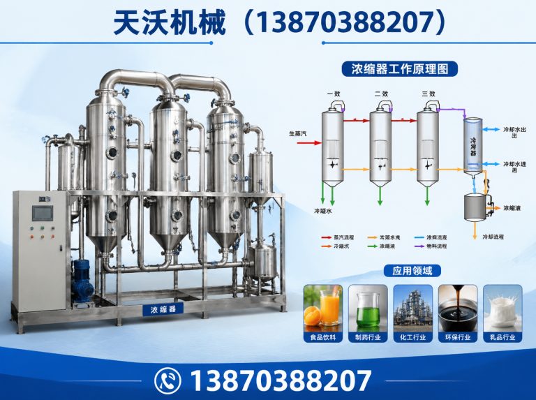 德兴市生物制药设备展示图